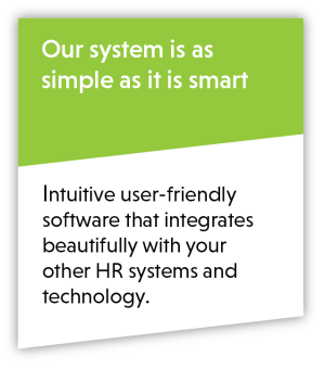 Infographic - Our system is as simple as it is smart. Intuative user-friendly software that integrates beautifully with your other HR systems and technology.
